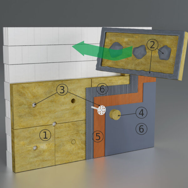 System na wełnie mineralnej MIDI Termo W